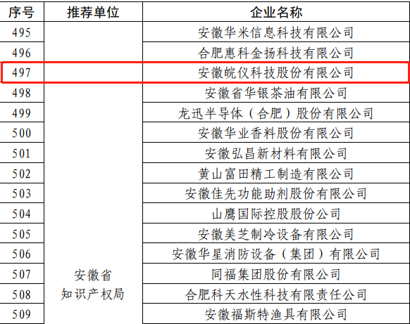 尊龙凯时·(中国区)官方网站