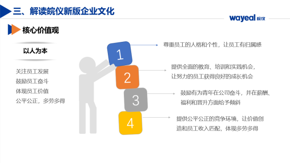 尊龙凯时·(中国区)官方网站