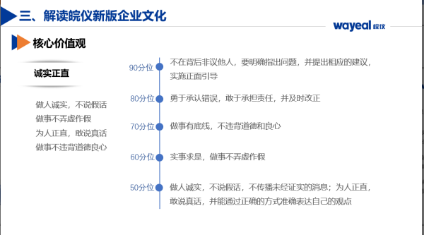 尊龙凯时·(中国区)官方网站