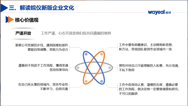 尊龙凯时·(中国区)官方网站