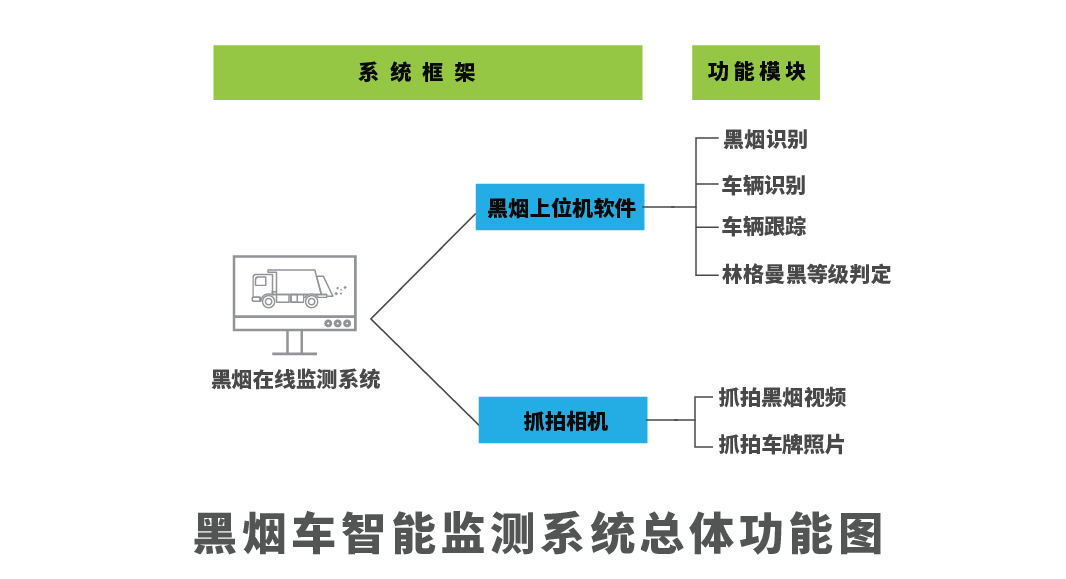 尊龙凯时·(中国区)官方网站