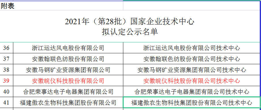 尊龙凯时·(中国区)官方网站