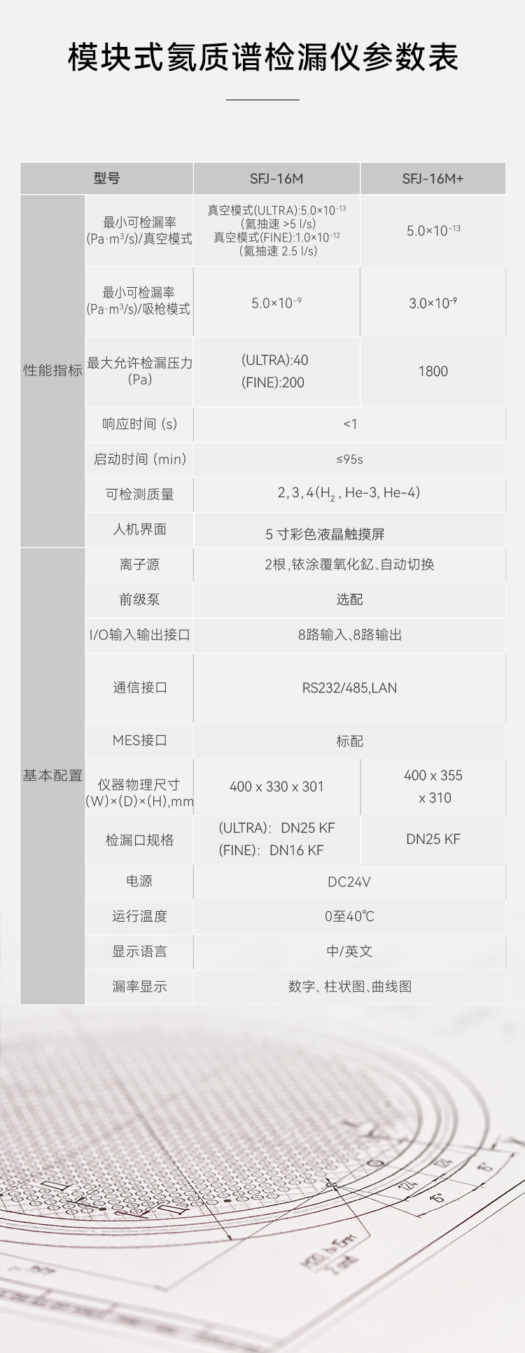 尊龙凯时·(中国区)官方网站