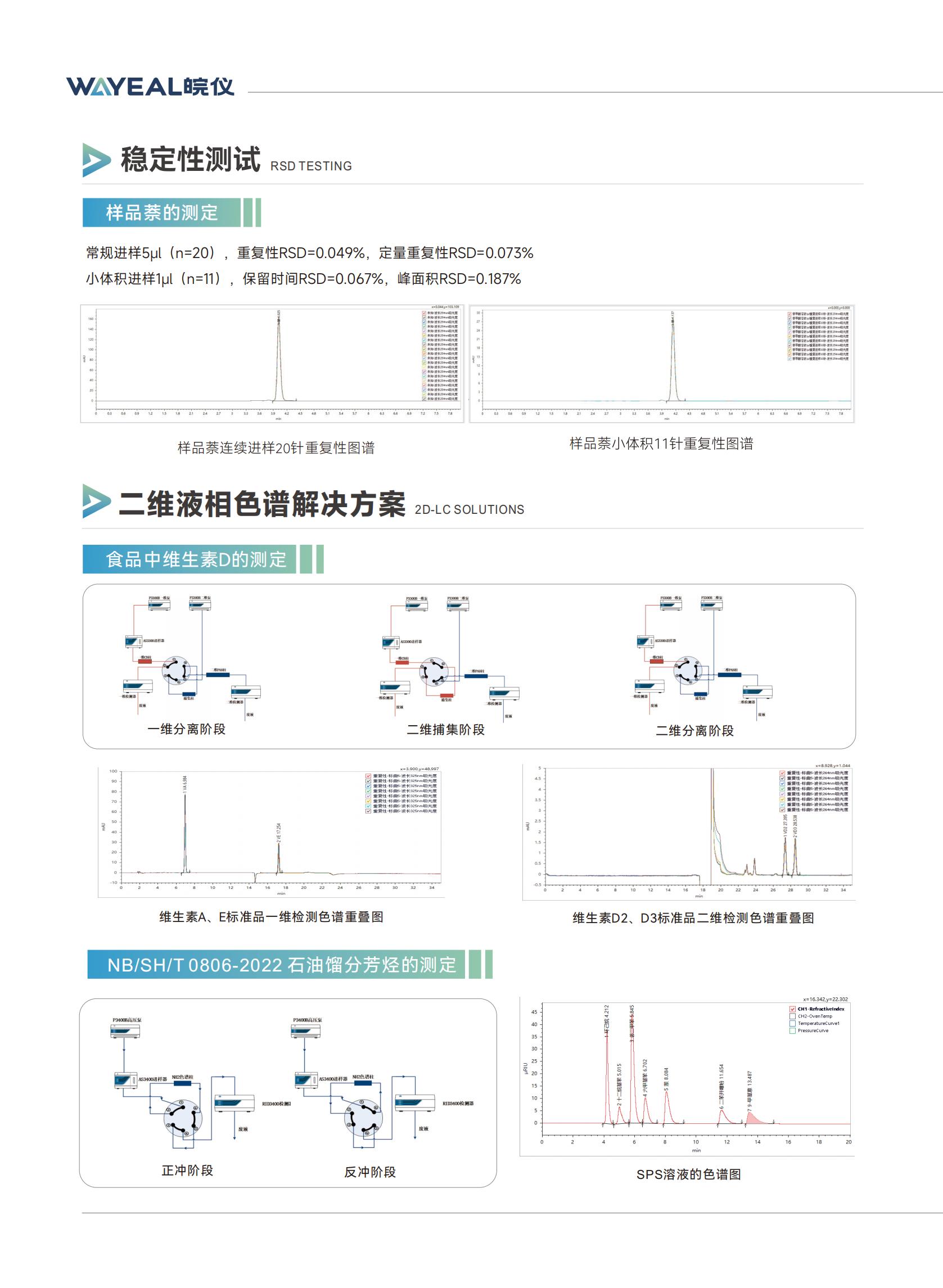 尊龙凯时·(中国区)官方网站